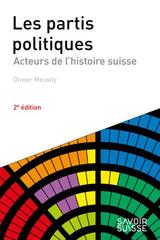 LES PARTIS POLITIQUES ACTEURS DE L'HISTOIRE SUISSE