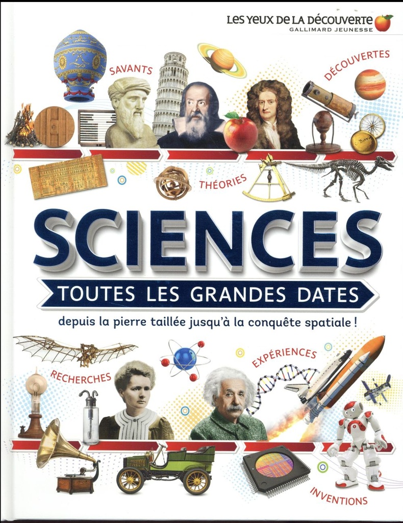  Sciences : toutes les grandes dates 