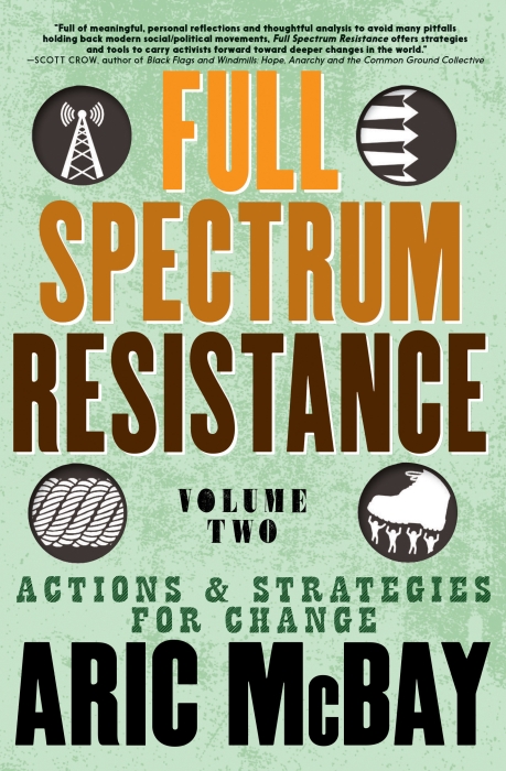  Full Spectrum Resistance 